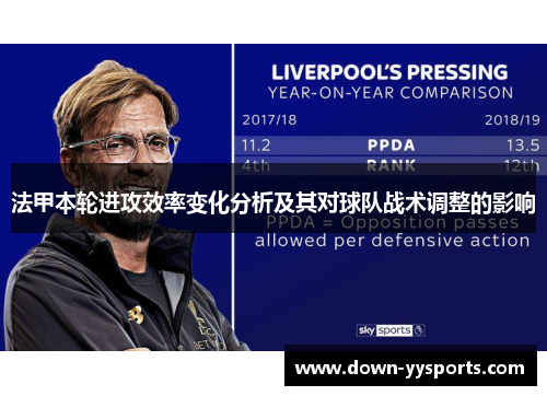 法甲本轮进攻效率变化分析及其对球队战术调整的影响 法甲本轮进攻效率变化分析及其对球队战术调整的影响