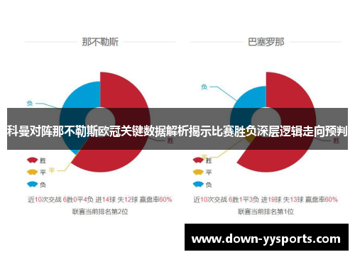 科曼对阵那不勒斯欧冠关键数据解析揭示比赛胜负深层逻辑走向预判 科曼对阵那不勒斯欧冠关键数据解析揭示比赛胜负深层逻辑走向预判