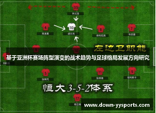 基于亚洲杯赛场阵型演变的战术趋势与足球格局发展方向研究 基于亚洲杯赛场阵型演变的战术趋势与足球格局发展方向研究