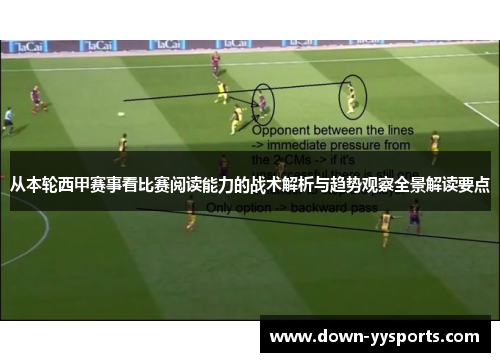 从本轮西甲赛事看比赛阅读能力的战术解析与趋势观察全景解读要点 从本轮西甲赛事看比赛阅读能力的战术解析与趋势观察全景解读要点