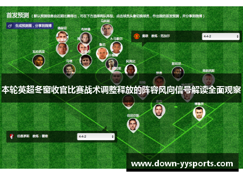 本轮英超冬窗收官比赛战术调整释放的阵容风向信号解读全面观察 本轮英超冬窗收官比赛战术调整释放的阵容风向信号解读全面观察