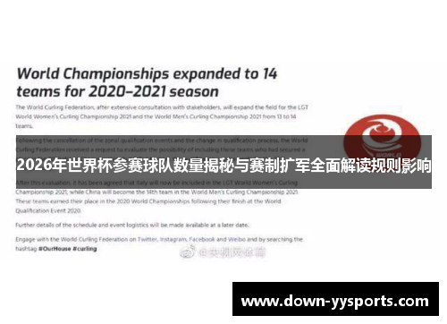 2026年世界杯参赛球队数量揭秘与赛制扩军全面解读规则影响 2026年世界杯参赛球队数量揭秘与赛制扩军全面解读规则影响