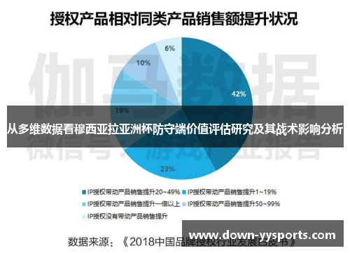 从多维数据看穆西亚拉亚洲杯防守端价值评估研究及其战术影响分析 从多维数据看穆西亚拉亚洲杯防守端价值评估研究及其战术影响分析