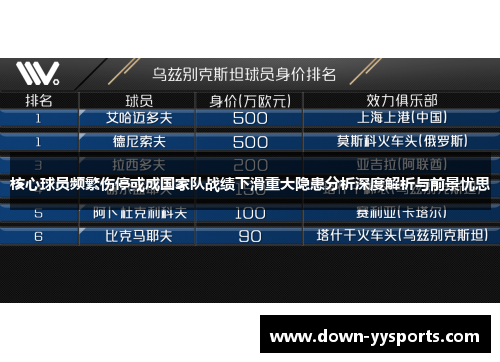 核心球员频繁伤停或成国家队战绩下滑重大隐患分析深度解析与前景忧思