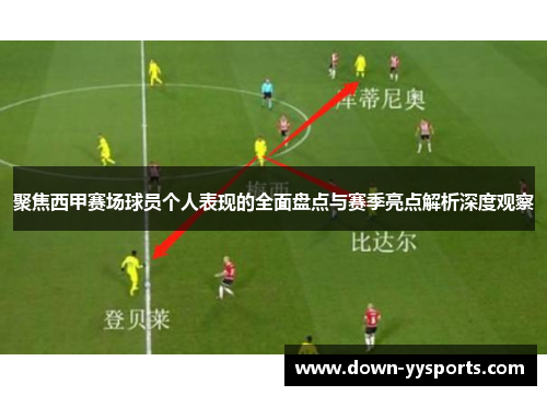 聚焦西甲赛场球员个人表现的全面盘点与赛季亮点解析深度观察