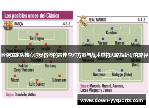 围绕国家队核心球员伤停的最佳应对方案与战术重构思路解析研究路径 围绕国家队核心球员伤停的最佳应对方案与战术重构思路解析研究路径