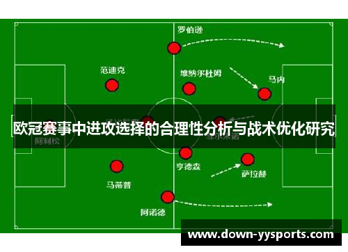 欧冠赛事中进攻选择的合理性分析与战术优化研究 欧冠赛事中进攻选择的合理性分析与战术优化研究