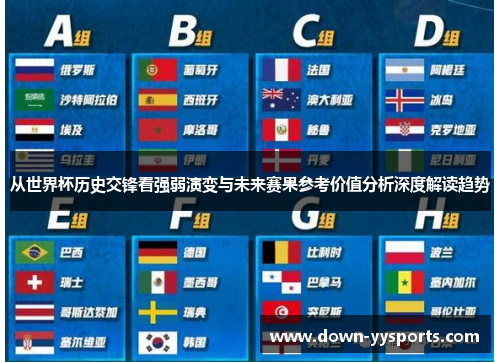 从世界杯历史交锋看强弱演变与未来赛果参考价值分析深度解读趋势