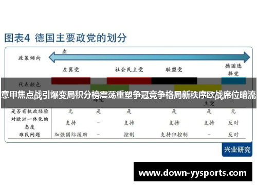 意甲焦点战引爆变局积分榜震荡重塑争冠竞争格局新秩序欧战席位暗流 意甲焦点战引爆变局积分榜震荡重塑争冠竞争格局新秩序欧战席位暗流